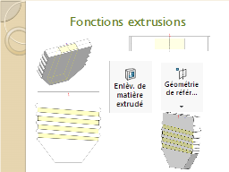 Fonctions extrusions 